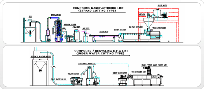 skeng cat 9 small img 2